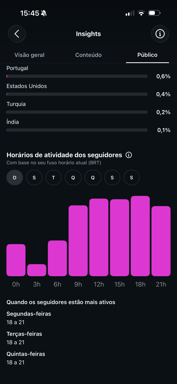 Métrica