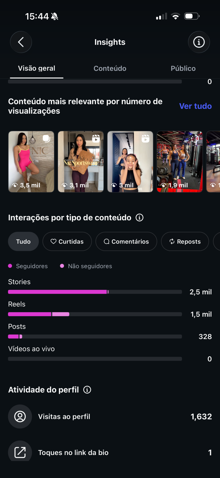 Métrica